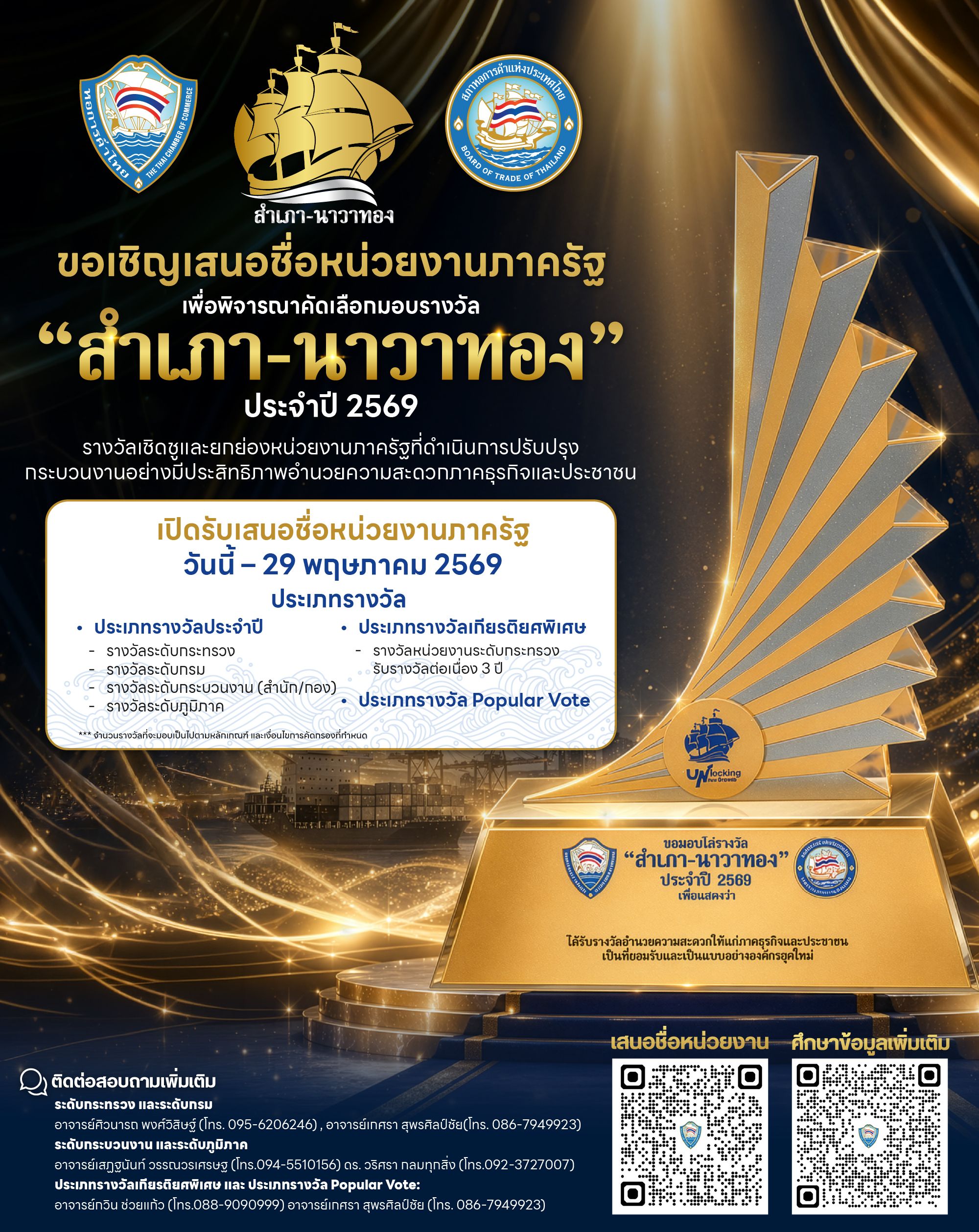 ขอเชิญร่วมเสนอชื่อหน่วยงานภาครัฐที่โดดเด่นด้านการอำนวยความสะดวกและยกระดับบริการ เพื่อเข้ารับรางวัลสำเภานาวาทอง รางวัลต้นแบบการบริการภาครัฐเพื่อภาคธุรกิจและประชาชน