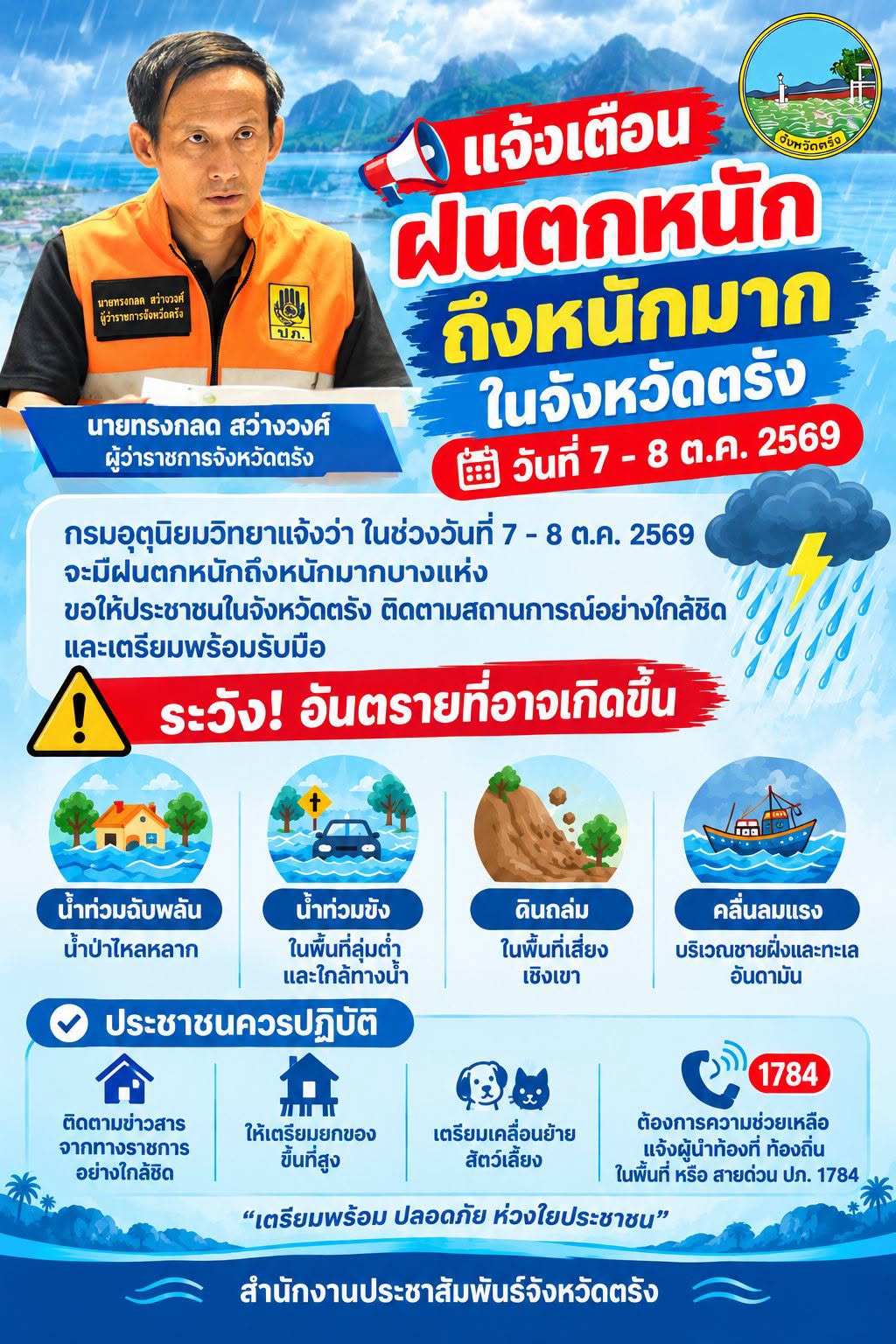 ผู้ว่าฯ ตรัง ประชุมหน่วยงานที่เกี่ยวข้อง เตรียมพร้อมรับมือฝนตกหนักถึงหนักมาก 7&ndash;8 ต.ค.นี้