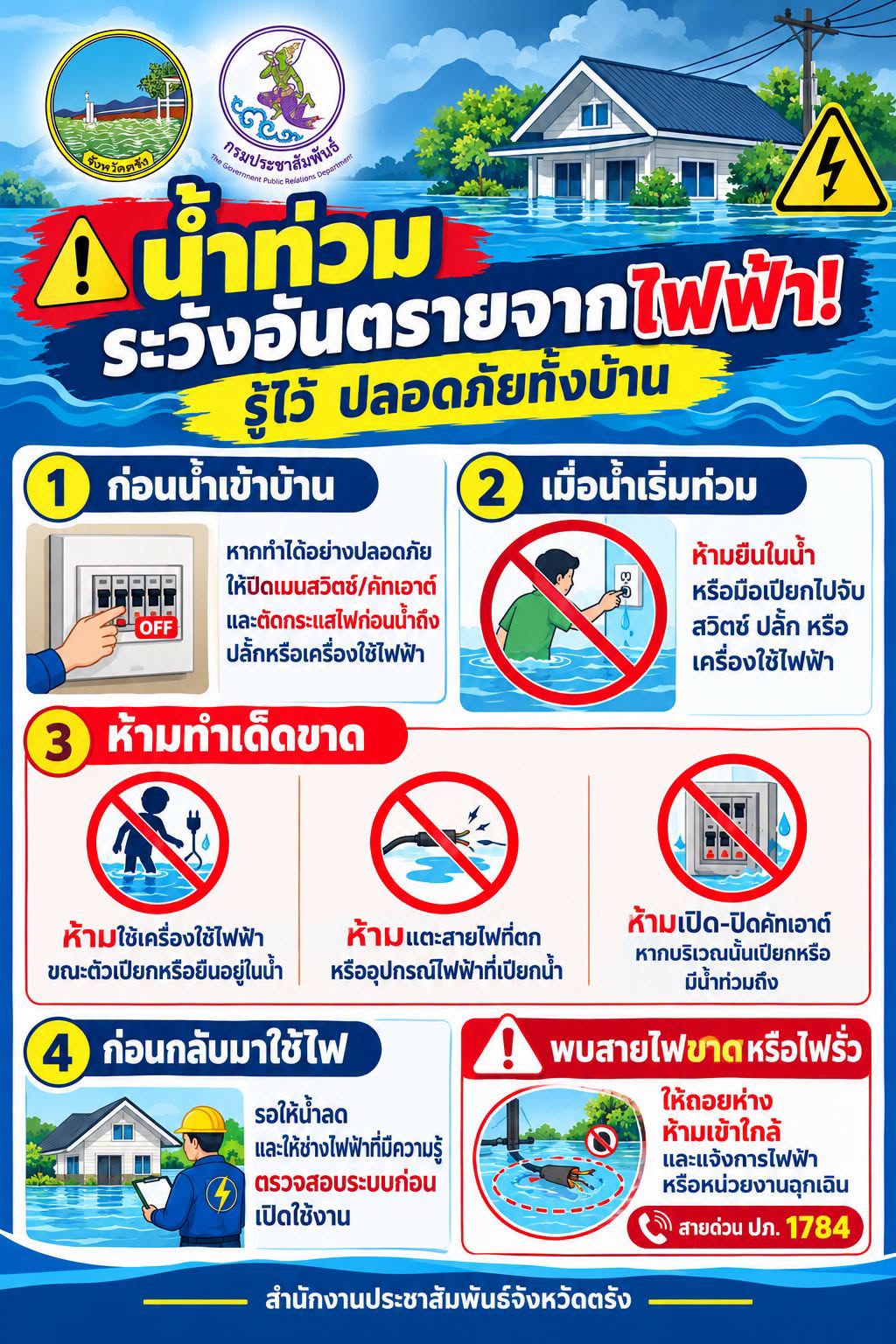  ระวังอันตรายจากไฟฟ้าในช่วงน้ำท่วม ปฏิบัติอย่างไรให้ปลอดภัยทั้งบ้าน
